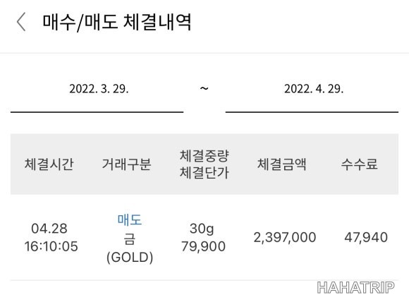 금 매도 관련 사진 - HAHATRIP 여행 가이드 금 매도 이미지 16 - HAHATRIP