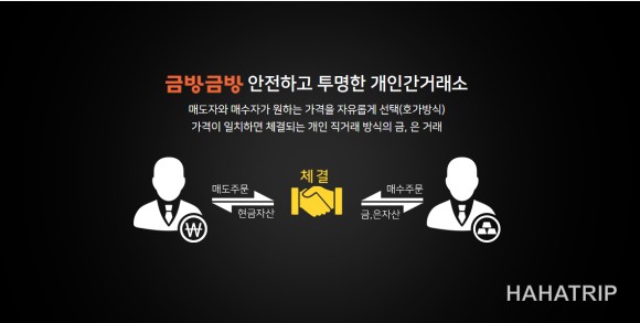 금 매도 관련 사진 - HAHATRIP 여행 가이드 금 매도 이미지 7 - HAHATRIP