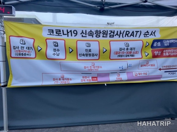 광진구 PCR 검사 이미지 8 - HAHATRIP