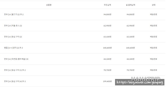 건화한우다 관련 사진 - HAHATRIP 여행 가이드 건화한우다 이미지 2 - HAHATRIP