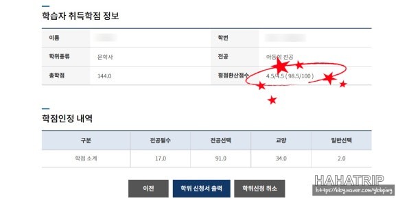 학점은행제 아동학 학사 관련 사진 - HAHATRIP 여행 가이드 학점은행제 아동학 학사 이미지 9 - HAHATRIP